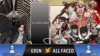 EREN VS ALL HE FACED POWER LEVELS  (Attack on Titan Power Levels)