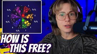 The BEST Music Resource on the Internet is Now FREE?!