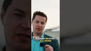 Как переехать на Кипр и жить там легально  ПМЖ Кипра за 4 6 месяцев   ESPASSPORT #youtube #shorts