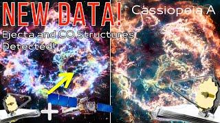 Breaking: James Webb Reveals Ejecta and CO Structures in Cassiopeia A’s Young Supernova