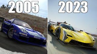 Evolution of Forza Games [2005-2023]