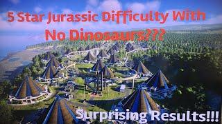 Can You Beat Jurassic Difficulty Challenge Mode Without Using Dinosaurs? Jurassic World Evolution 2