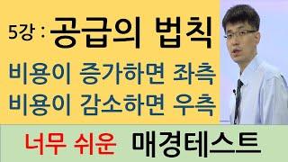 [너무쉬운매경테스트 5강] 공급과 공급곡선