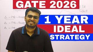 GATE 2026 *Ideal* Preparation Strategy (To get AIR under 100)