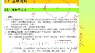 基礎物理2B上-吳佰老師-便利學習網-14 1 1 1 2