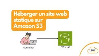 Héberger un site web statique sur Amazon S3