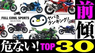 フルカウルバイク、前傾ヤバさランキング【国内全30車種】