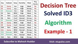 1. Decision Tree | ID3 Algorithm | Solved Numerical Example | by Mahesh Huddar