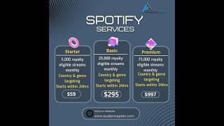 How to boost Spotify Plays #spotifyplaylist #spotifyviral