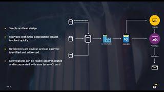 MBAS 2020: EY picks Microsoft Power Platform to digitize complex enterprise scenarios