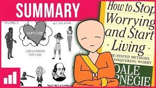 How to Stop Worrying and Start Living by Dale Carnegie ► Animated Book Summary