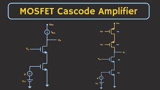 Cascode Amplifier using MOSFET Explained (Cascode Amplifier with Cascode Current Source)