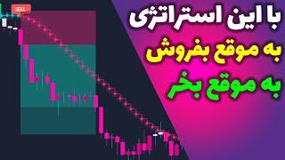 آموزش یه استراتژی متفاوت برای تایم فریم 15 دقیقه ای (سود تضمینی) - Scalp trading strategy