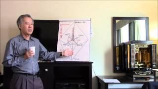 Dr. Tanaka - LDC WORKSHOP LECTURE HD 12/09/2014