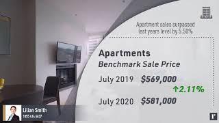 Burnaby Submarket Video: July 2020 |  Powered by roomvu