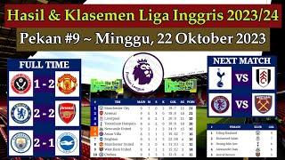 Hasil Liga Inggris Tadi Malam - Sheffield United vs Man United - Klasemen EPL 2023/2024 Pekan ke 9