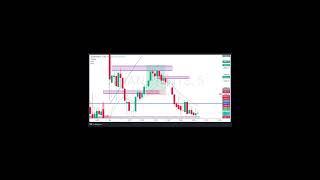 "10/11 Target Hits Today in Stock Option Buying | Indian Market Success "2024-11-25