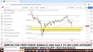 NZDJPY TRADE SIGNAL  | NZDJPY ANALYSIS | NZDJPY PRICE PREDICTION