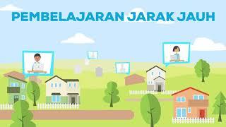 Pembelajaran jarak jauh