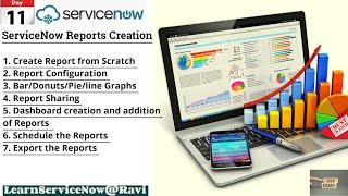 (Day 15)Servicenow report | servicenow reports and dashboards | servicenow reporting training