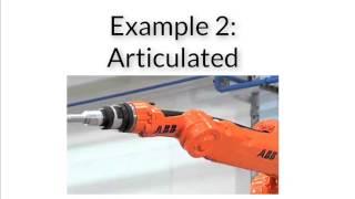 Robotics 1 U1 (Kinematics) S2 (Kinematic Diagrams) P3 (Examples)