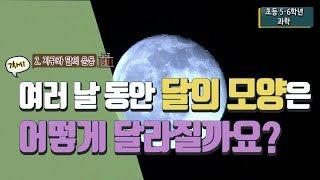 [초등 과학 6-1] 2. 지구와 달의 운동 - 7차시 여러 날 동안 달의 모양은 어떻게 달라질까요?