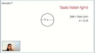 מה זה פאי? מכון נועם