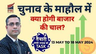 Stock Market Movement At The Time Of Elections ll NEXT WEEK OUTLOOK (TASK) 13 May to 18 -May-2024