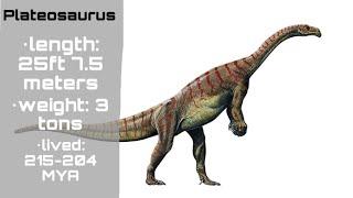 Plateosaurus Documentary