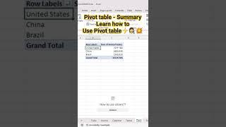 Power of Pivot tables @ByteBoost #excel #excelbasics #shortvideo #exceltips #trending