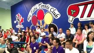 Canada Panda Cup 2016 Part 02 of 4 (HD)