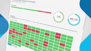 CathSAP 5: Earn CME/MOC Credit with CathSAP 5