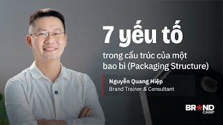 7 yếu tố trong cấu trúc của một bao bì (Packaging Structure) | Nguyễn Quang Hiệp