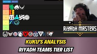Kuku's TEAM TIER Analysis for Riyadh Masters Dota2