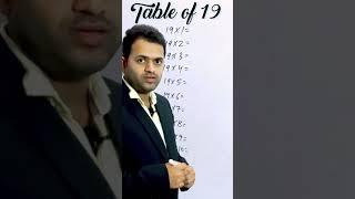 Table of 19 Tricks | Tricks for Multiple of 19 | Mahesh Prajapati