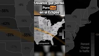 MIRA ESTOS MAPAS SI VISTE O NO EL ECLIPSE #mapa #shorts #mapshorts