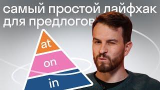 5 минут, чтобы разобраться в предлогах на английском: метод треугольника