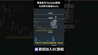 4/10 比特幣選擇向上 怎麼操作? BTCKevin