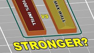 100% infill vs max number of walls (or perimeters or shells) - which is stronger for solid object?