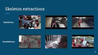 HR-Crime: Human-Related Anomaly Detection in Surveillance Videos