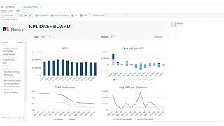 FutureView Systems Case Study: Mursion