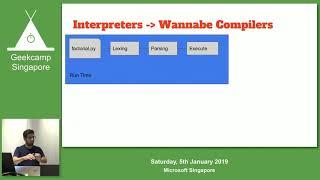 So what's exactly a JIT Compiler? - GeekCampSG 2019