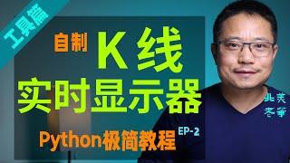 K线图实时显示器，Python极简教程，第二集。How to make a live candle bar monitor. Python tutorial for traders.