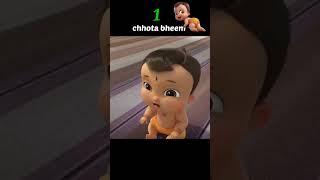 Chota Bheem new video #youtubeshorts #shorts