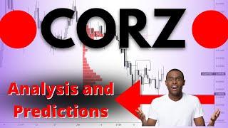  CORZ Stock | Technical Analysis And Predictions | Core Scientific stock | mesothelioma firm