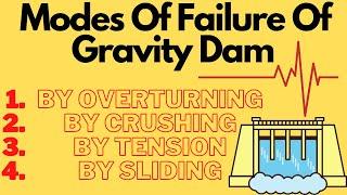 Modes Of Failure Of Gravity Dam | Irrigation Engineering |