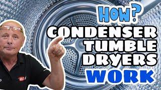 How a condenser tumble dryer works & How to diagnose problems and find the fault