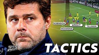 This is how the USMNT will play under Pochettino