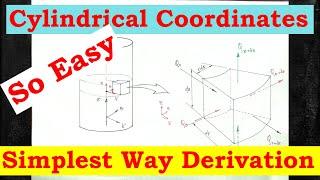 Heat Conduction equation in Cylindrical Coordinates