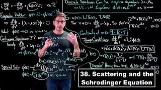 Scattering and the Schrodinger Equation - Partial Differential Equations | Lecture 38